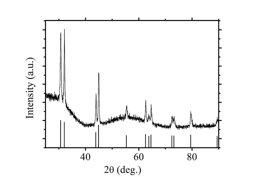合肥量子源納米錫粉