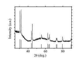 �Ϸ�����Դ�{���a��