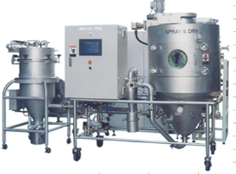 閉式氮?dú)庋h(huán)噴霧干燥機(jī)