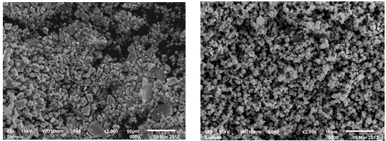 超細(xì)純銅粉