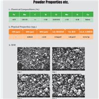 MIM-Co-based products (F75)