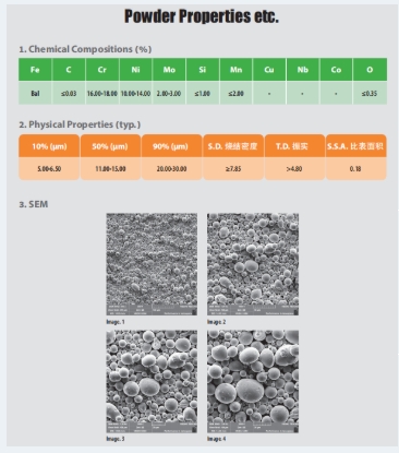 3D 打印粉末系列