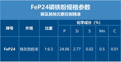 �������F��